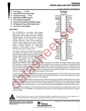 TPIC6A596DWG4 datasheet  